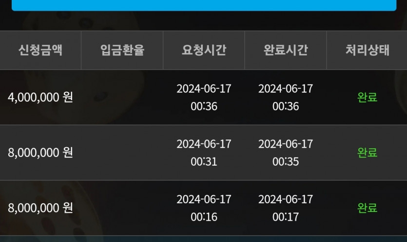 17일. 비제휴후기(0)