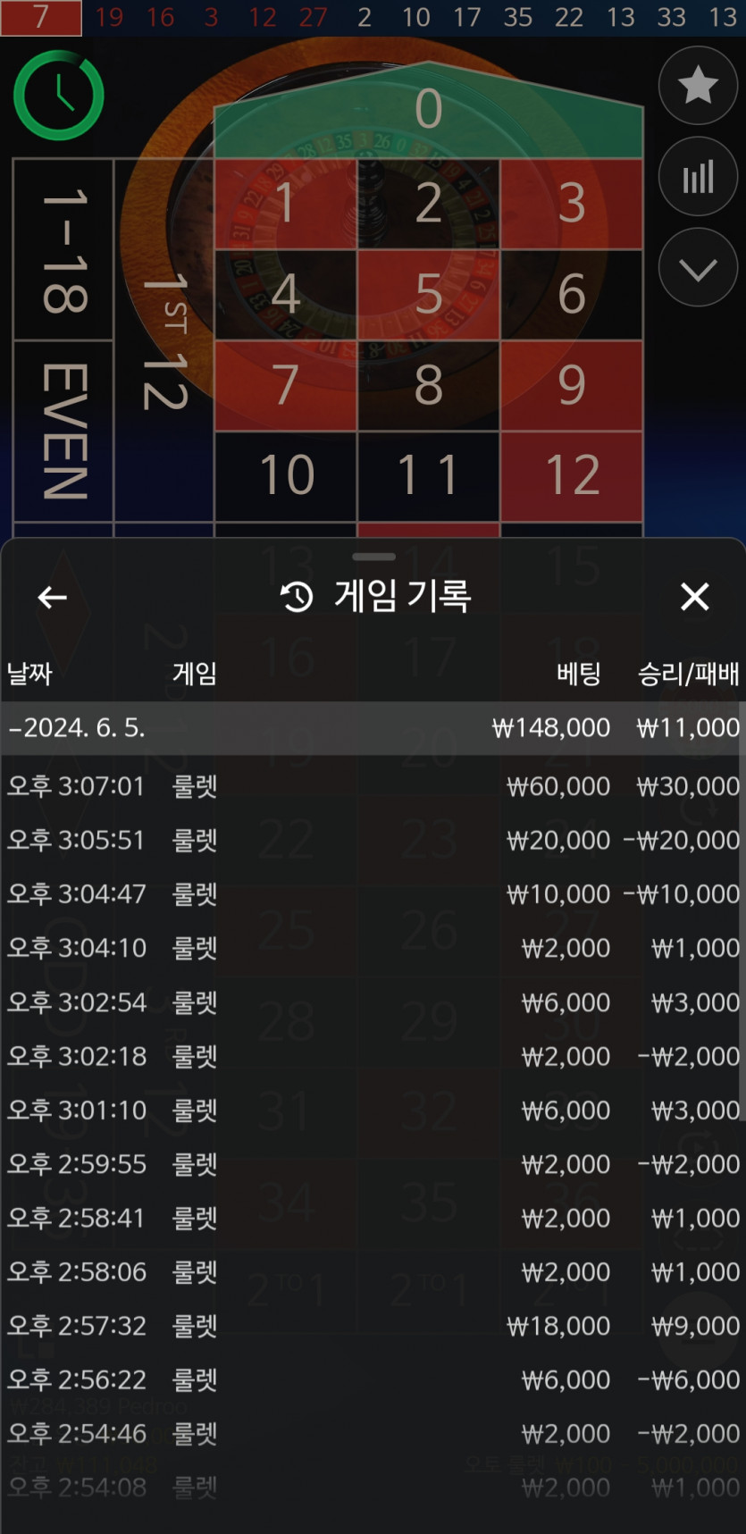 6/5 비제휴 에볼 후기(0)