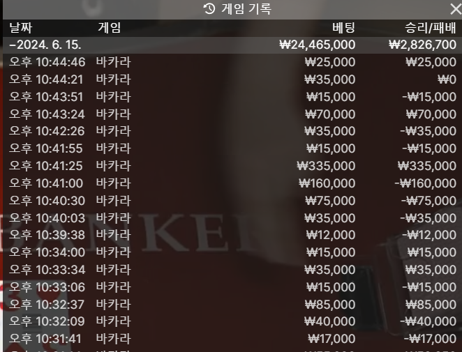 케이카 농사후기..(0)