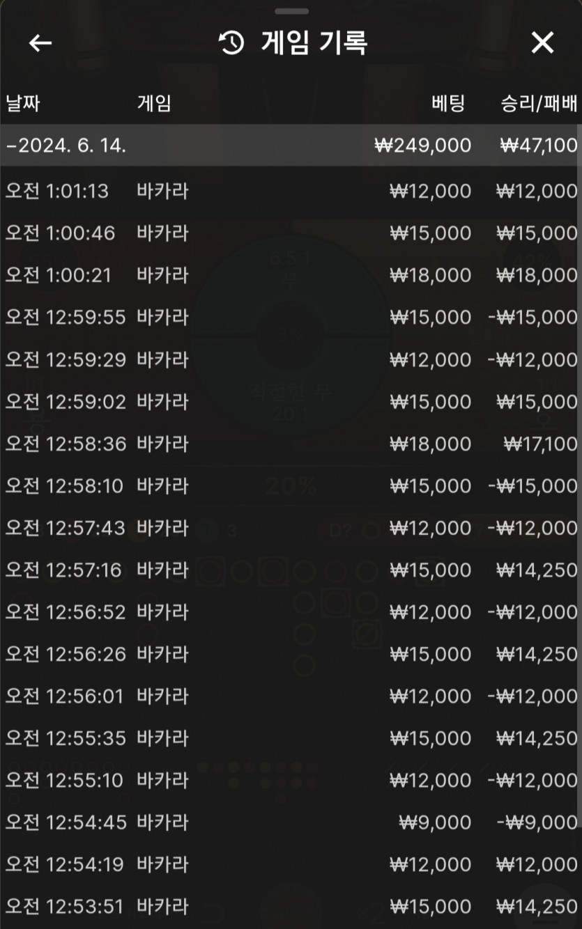 얀카지노 후기(0)
