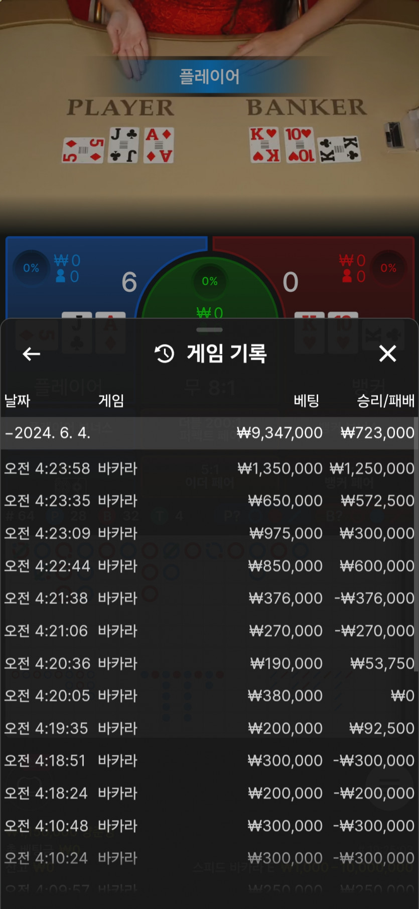 유로후기2(0)