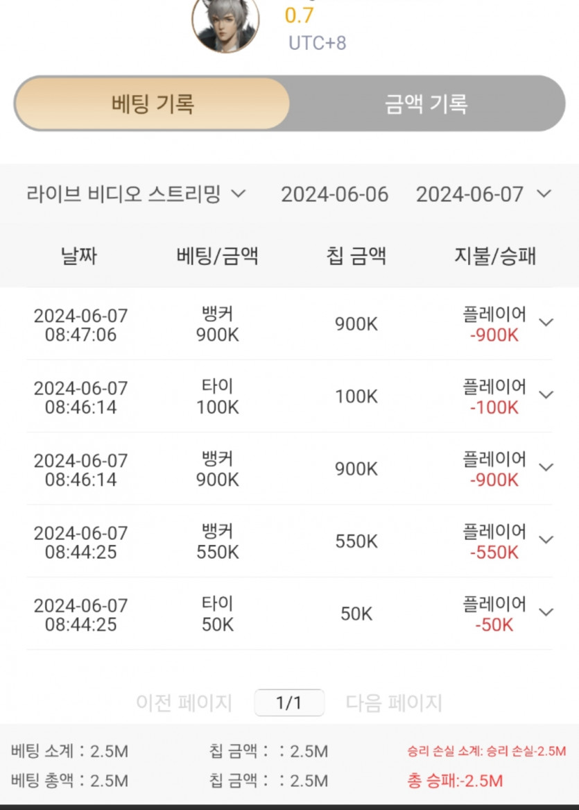 아따 ! 졸라 깔끔하다...;;(1)