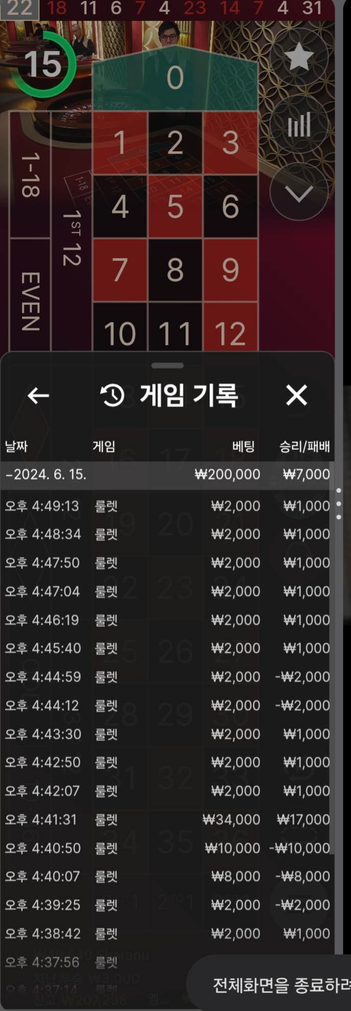 비제휴(0)