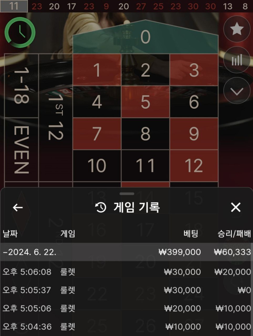 FM카지노 쿠폰(0)