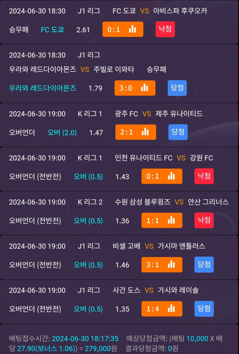 비제휴후기(0)
