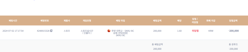 7월 2일 케이카지노 스포츠후기(0)