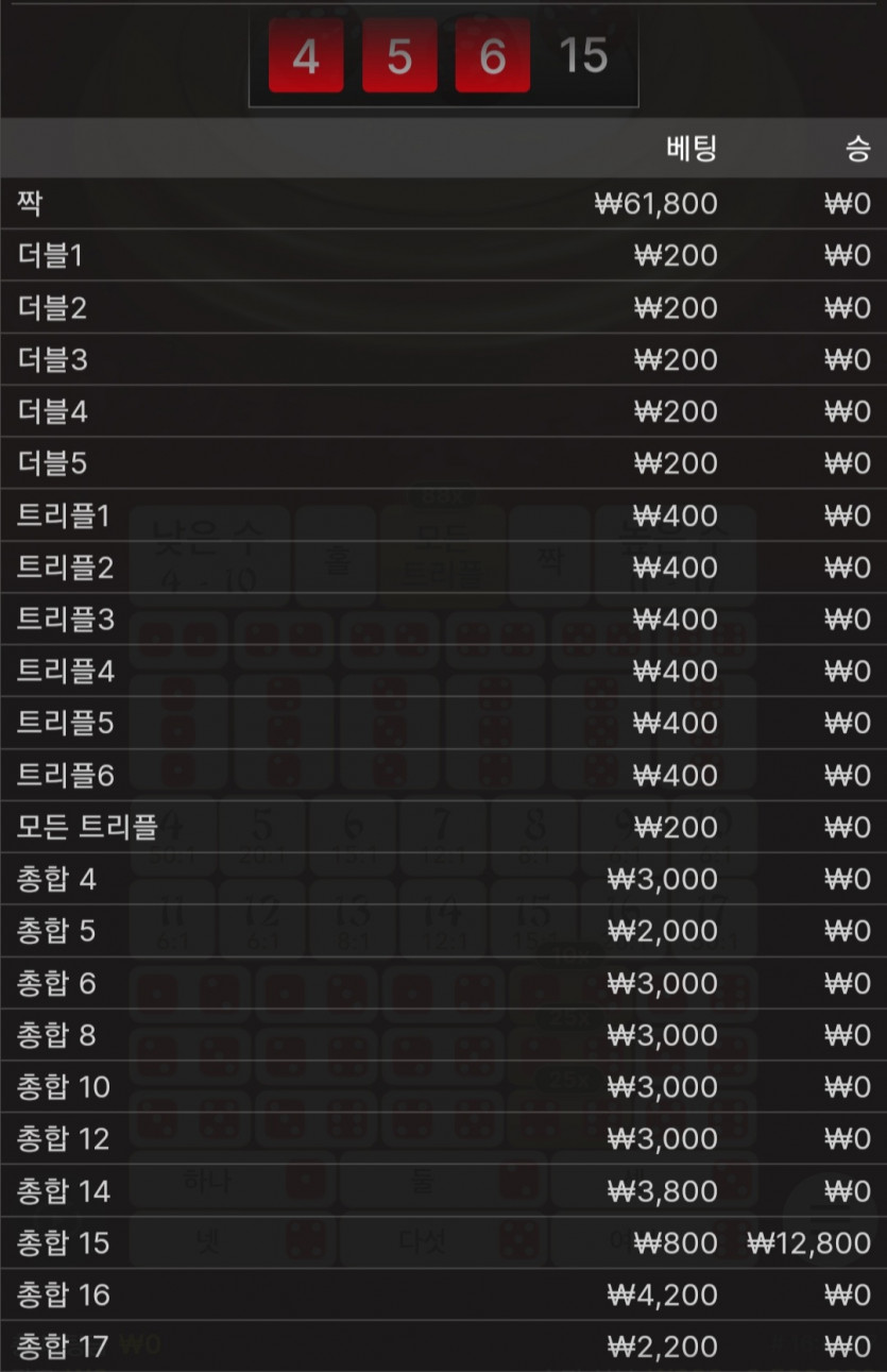 유로스타후기(0)