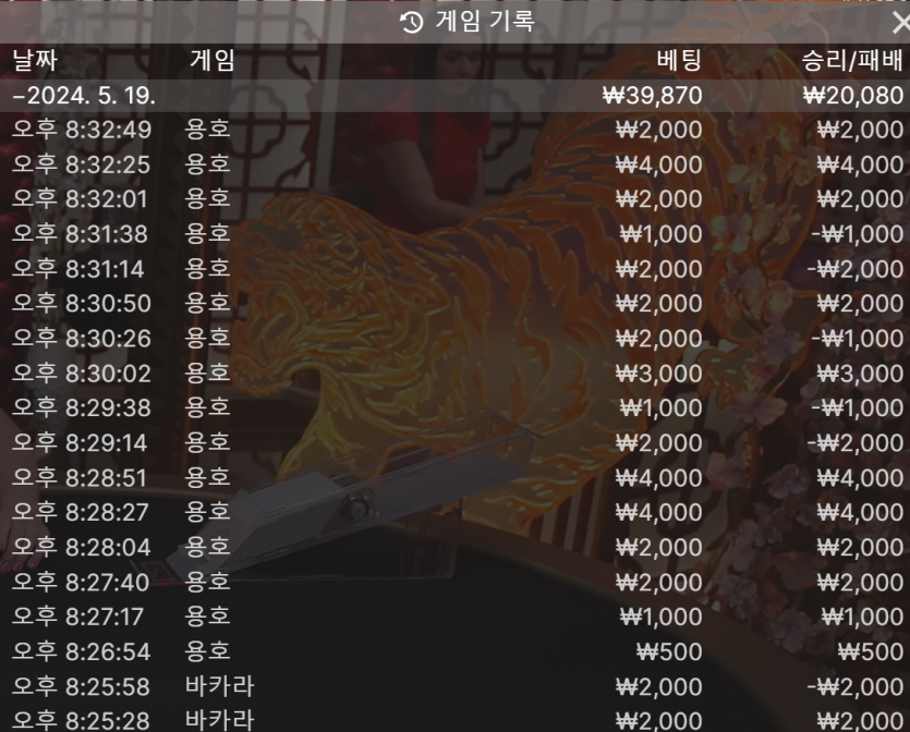 케이카지노 후기(0)