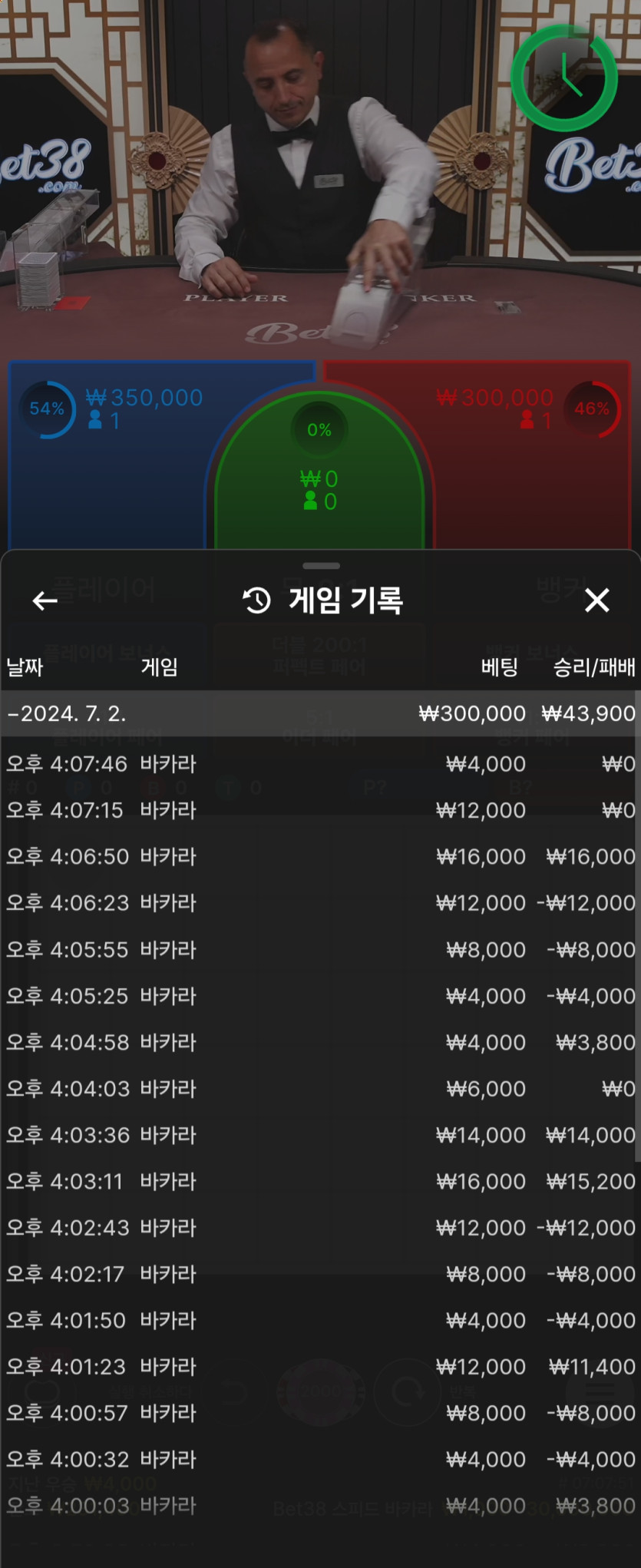 7.2 4차 비제휴(0)