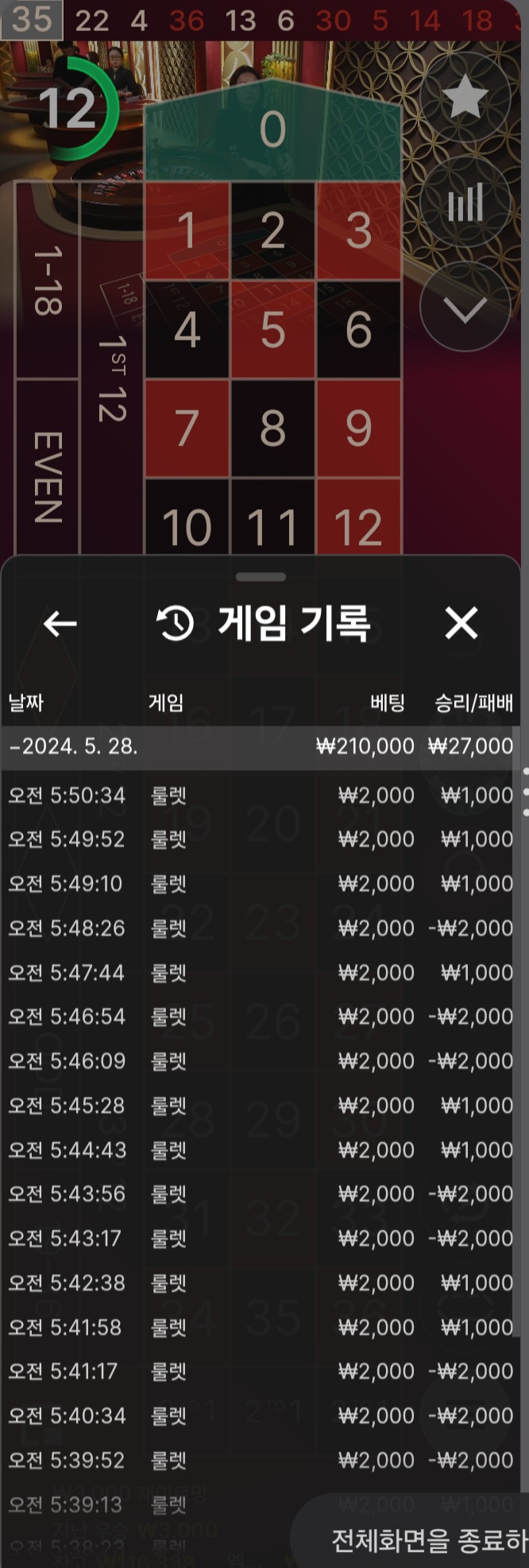 비제휴(0)