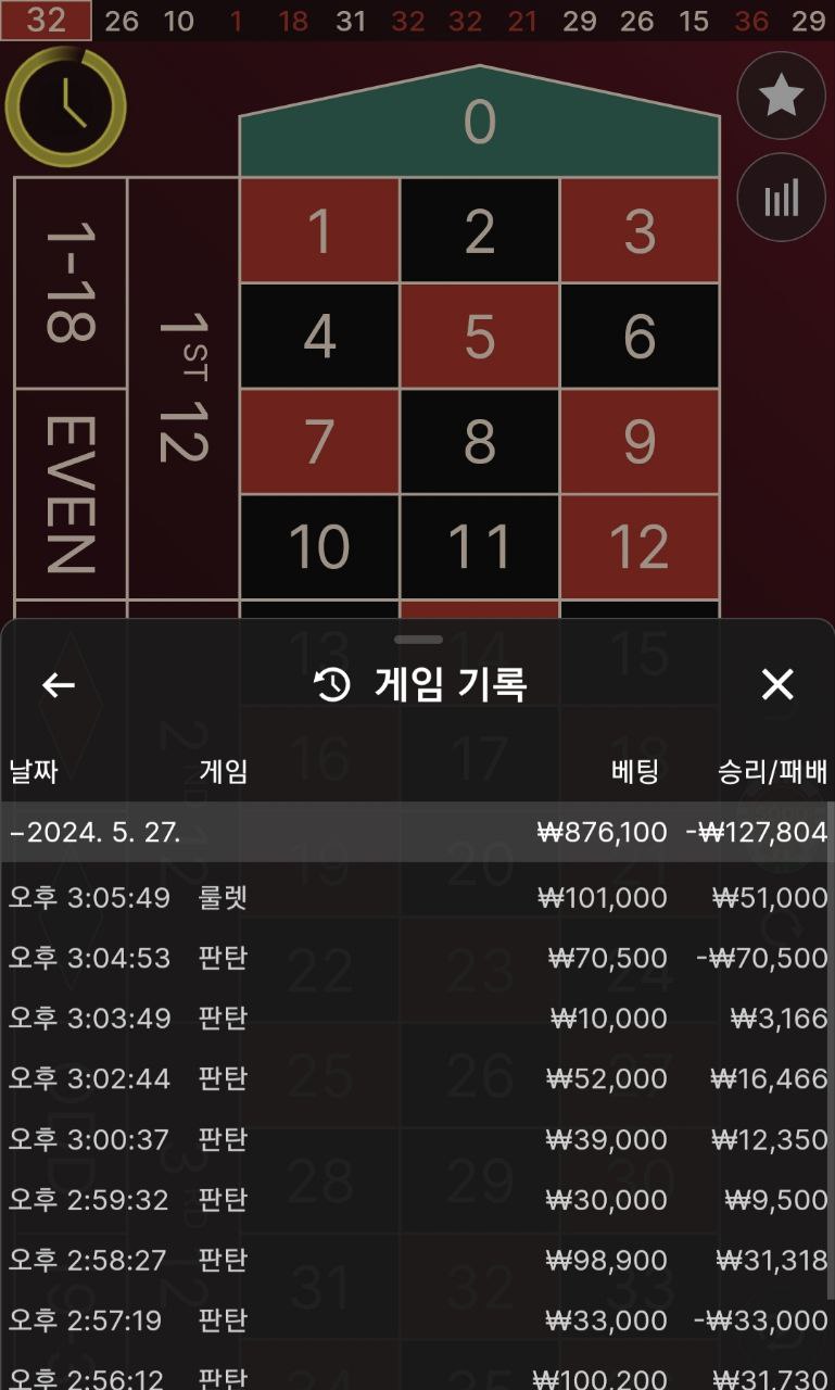 FM카지노 후기(0)