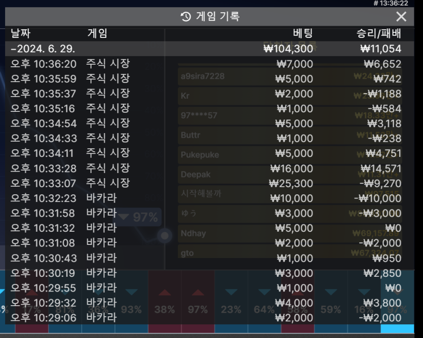 비제휴 쿠폰(0)