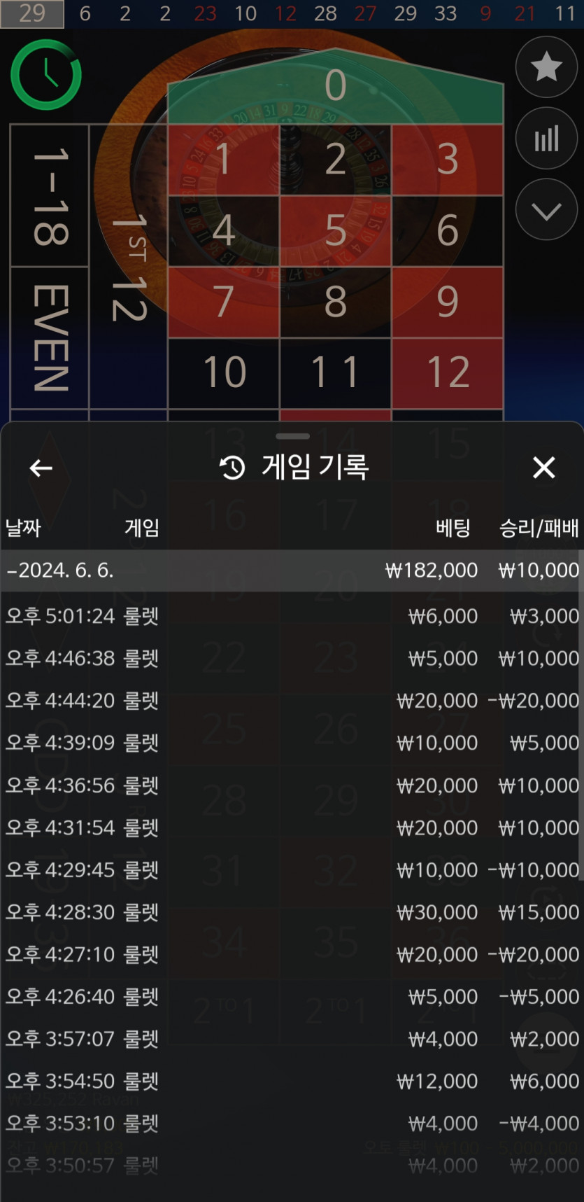 6/6 비제휴 에볼 후기(0)