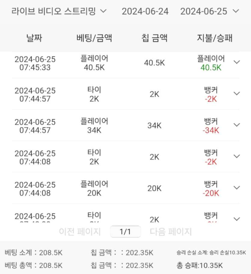 유로스타(0)