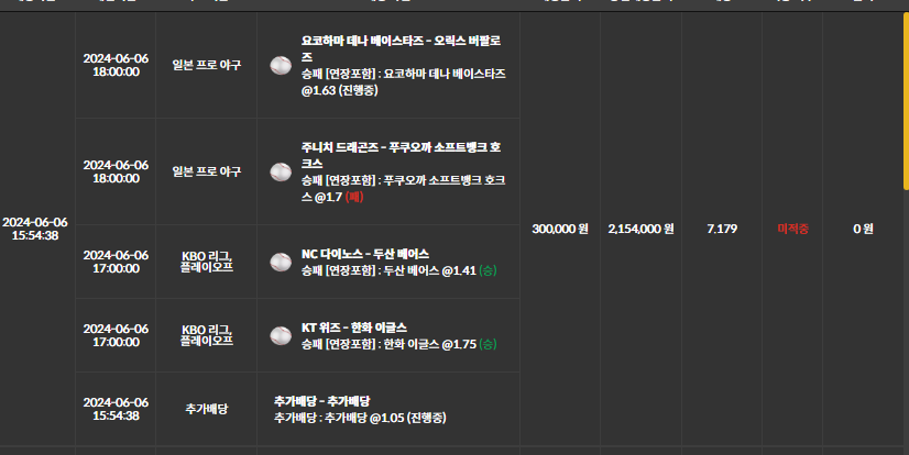 비제휴 후기(0)