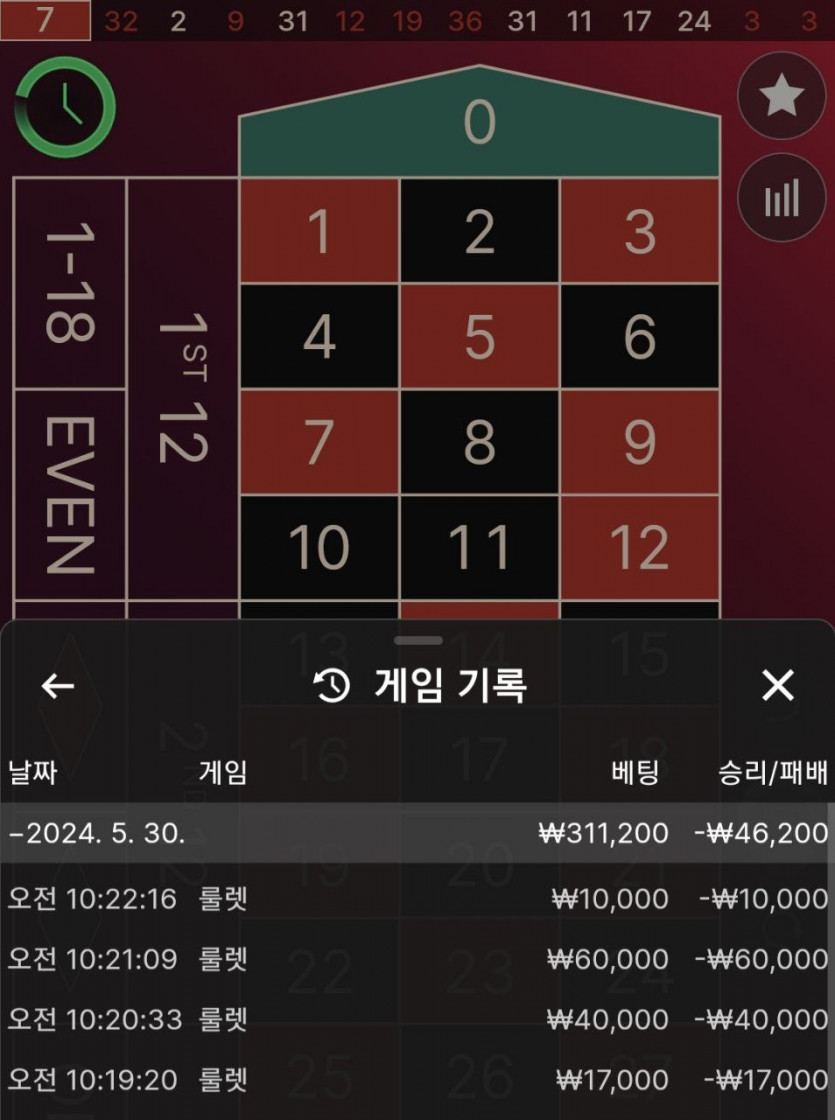 아리아카지노 후기(0)