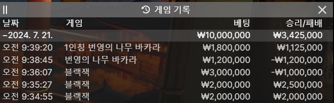 07.21 유로스타 후기(0)
