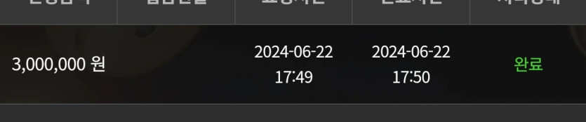 22일. 비제휴후기(0)