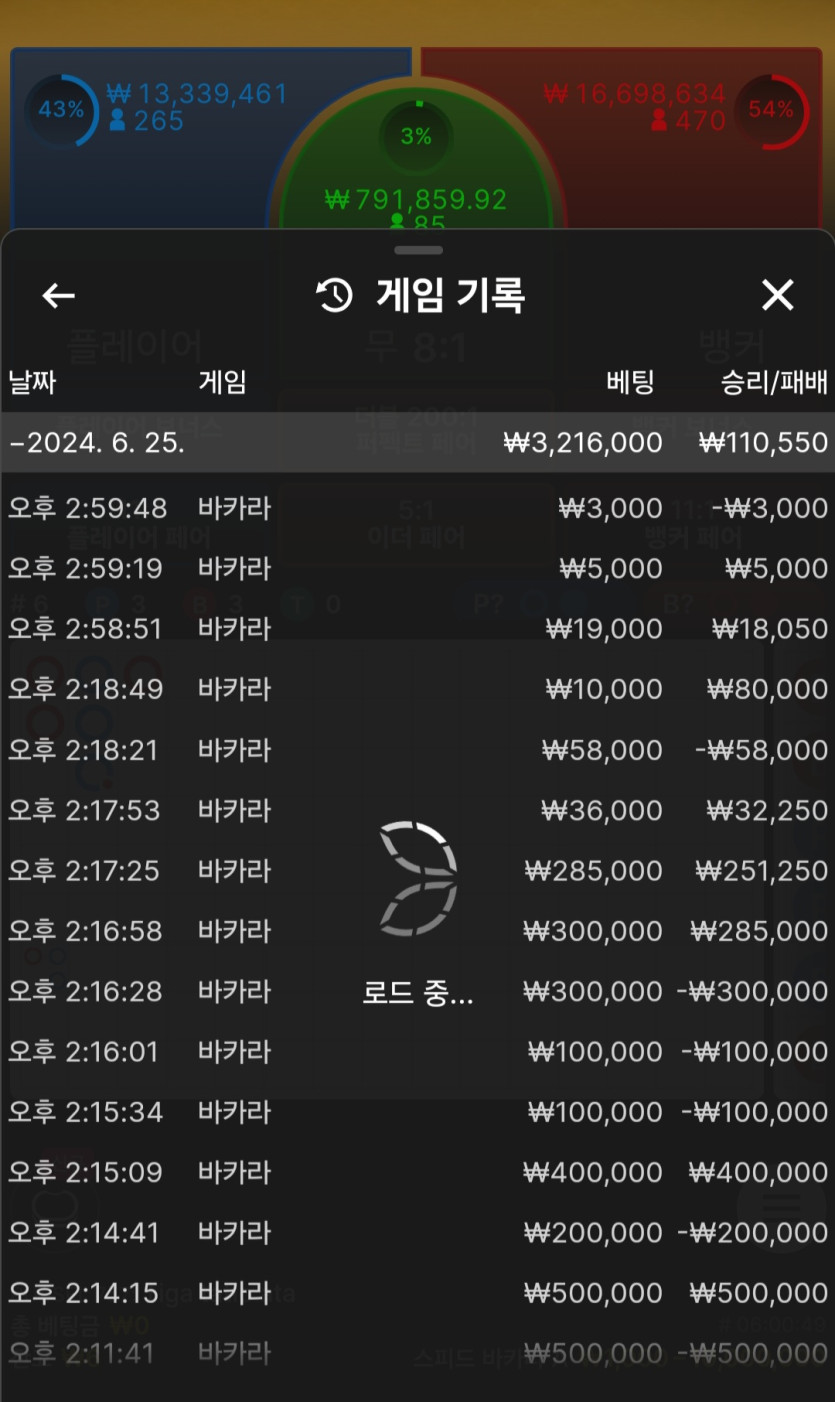 유로스타 후기(0)
