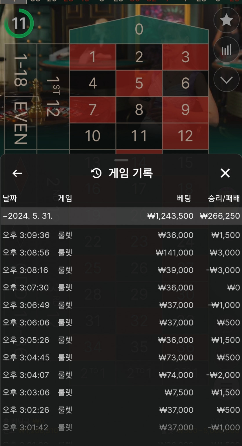 31일. 비제휴후기(0)