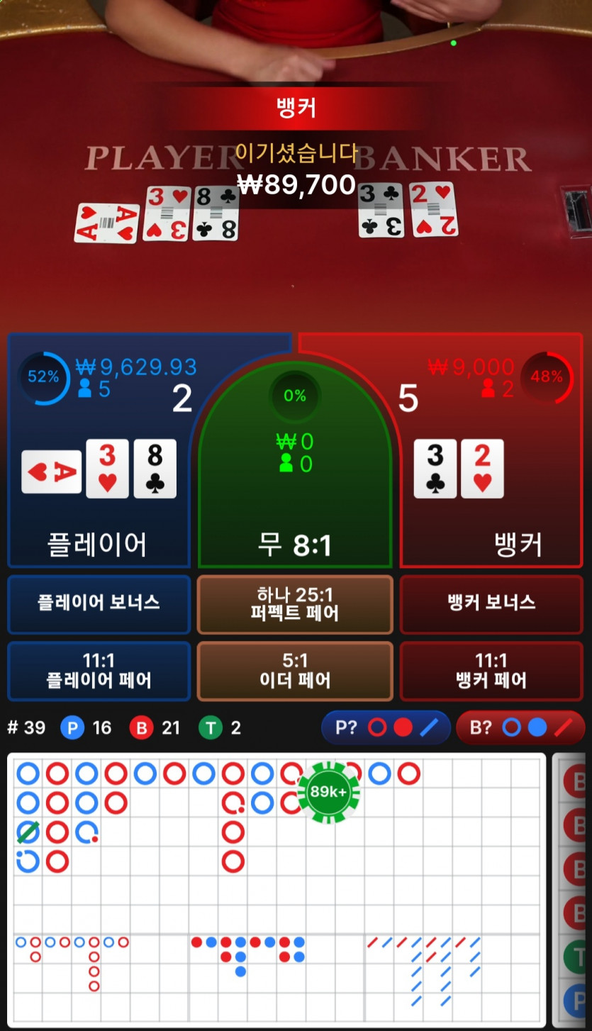 비제휴후기(0)