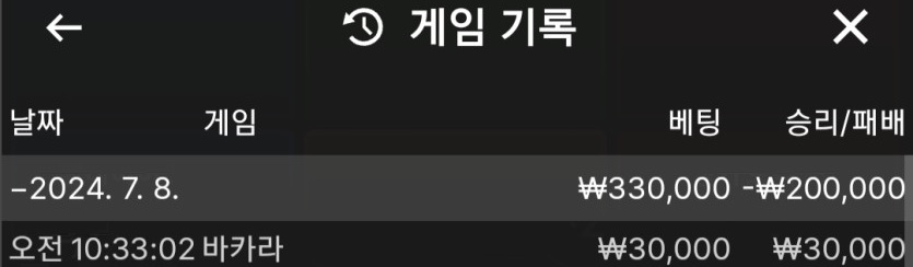 아리아카지노(0)