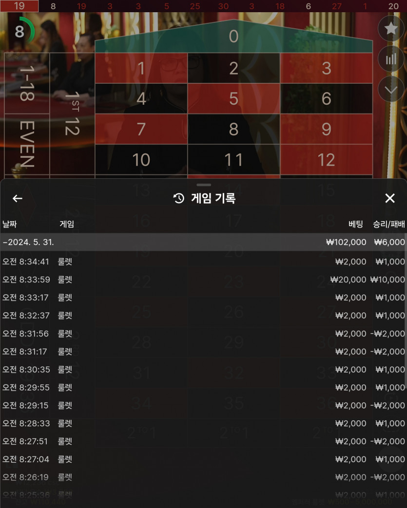 유로스타(0)