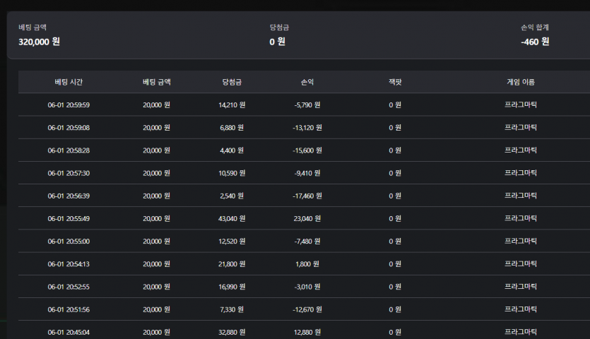 비제휴 후기(1)
