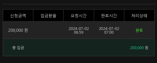 유로스타 후기(0)