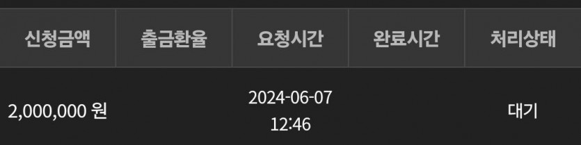 유로 후기(1)