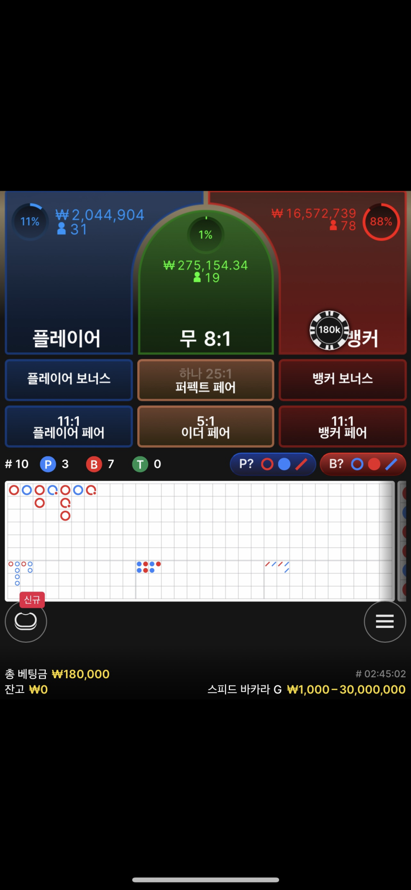 07.06 케이카지노 포전 후기(0)