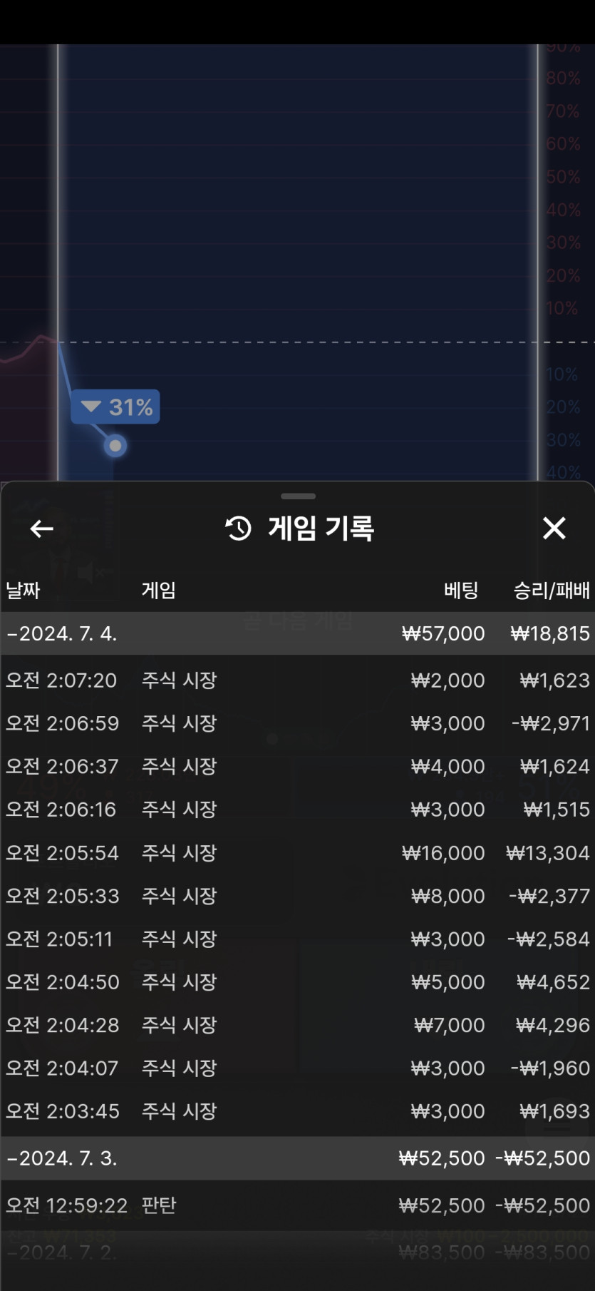 비제휴후기(0)