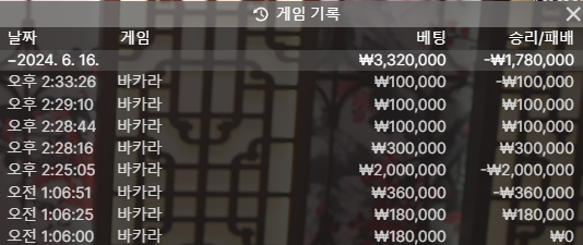 FM 후기(0)
