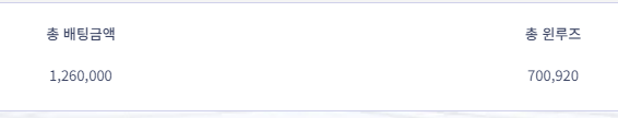 5월 마지막 게임비제휴 후기 ^^(0)