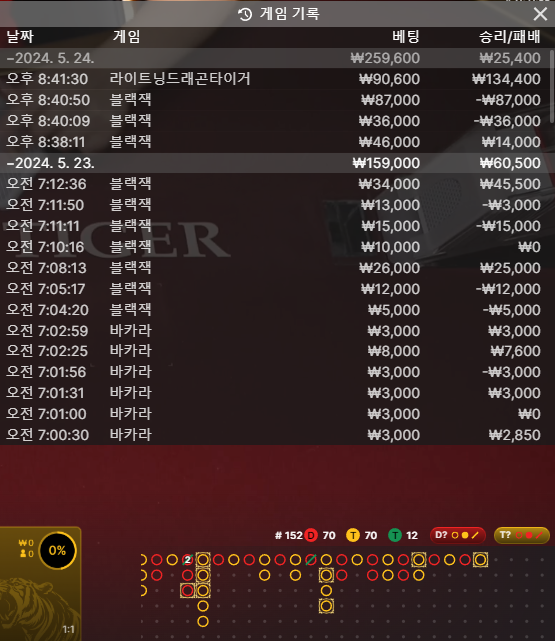 벳 16(1)