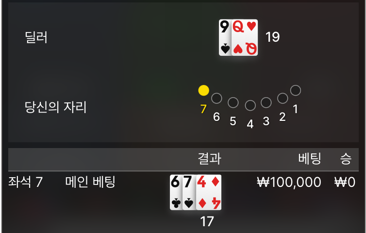 제휴 유로스타 후기(0)