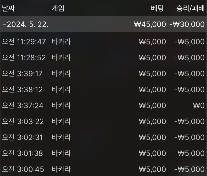 비제휴 에보리(0)