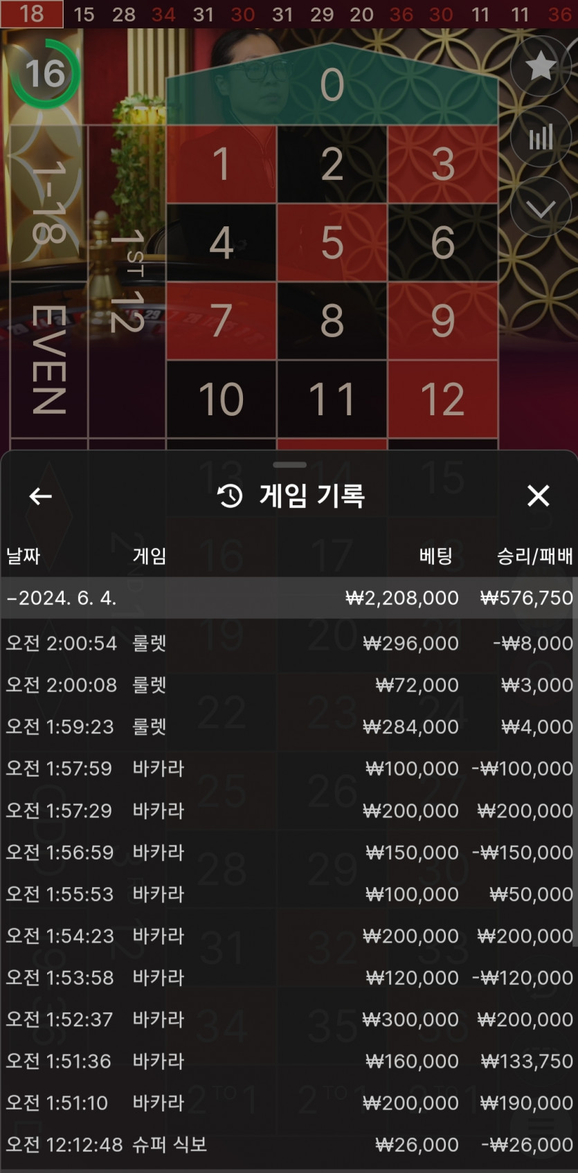 4일. 비제휴후기(1)