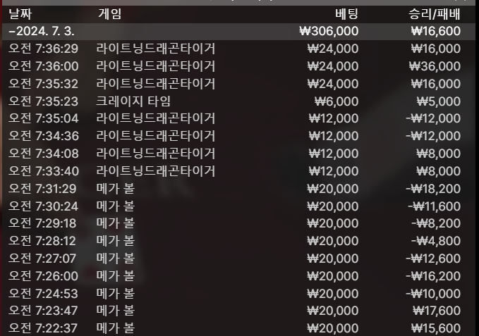 비제휴 후기(0)