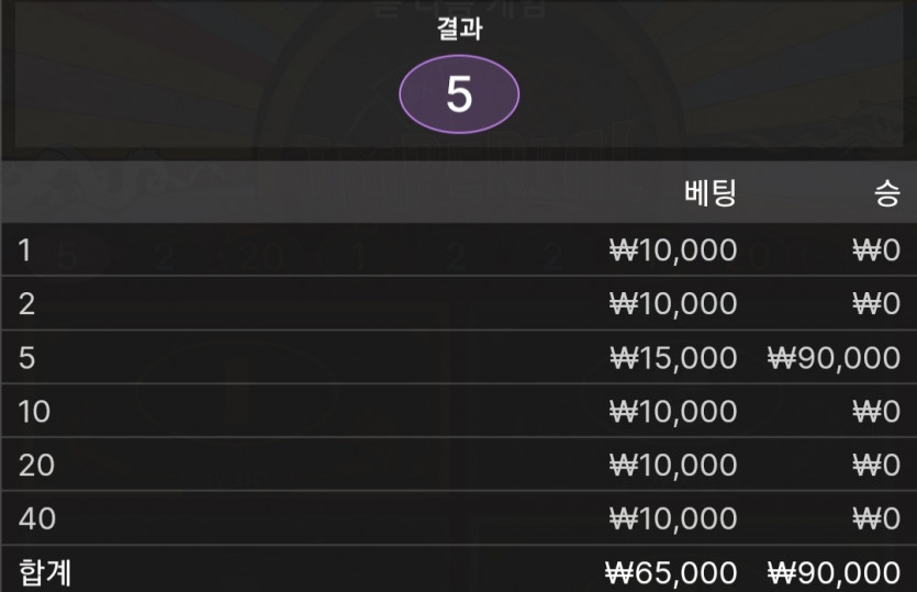 비제휴후기(0)