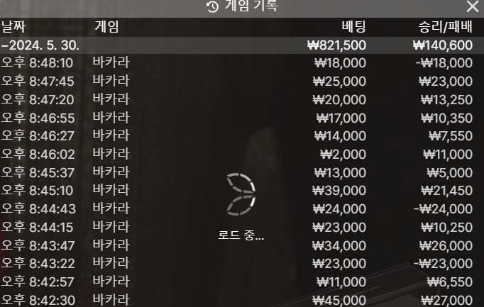 05.30 유로스타후기(1)