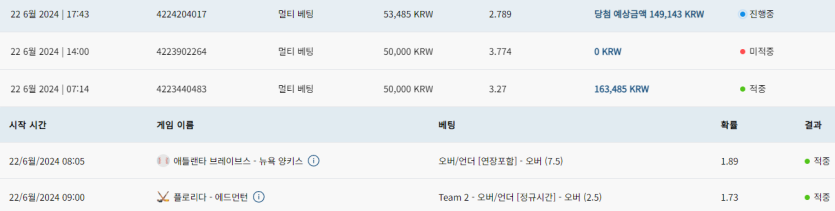 ♥벳16♥ 스포츠 후기(22일)(0)