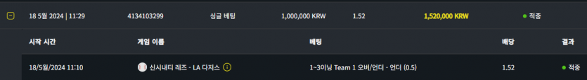 벳위즈 후기(0)