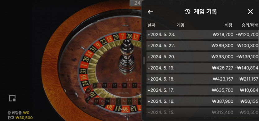 5/23 (2) ㅗ(0)