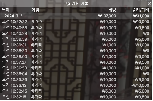 홈카지노 후기(0)