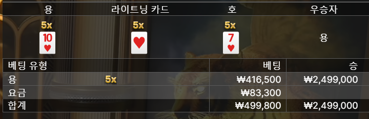 아리아 후기(0)