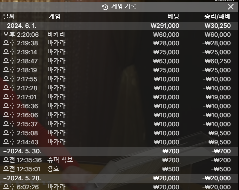 케이카 돌발 바카라 후기(0)