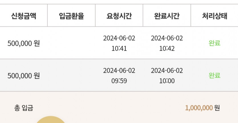케이카 6.2 후기(1)