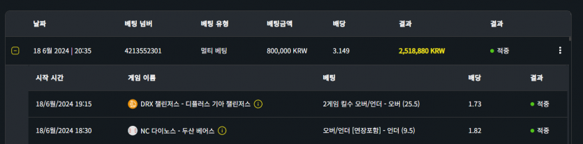 벳위즈 후기(0)