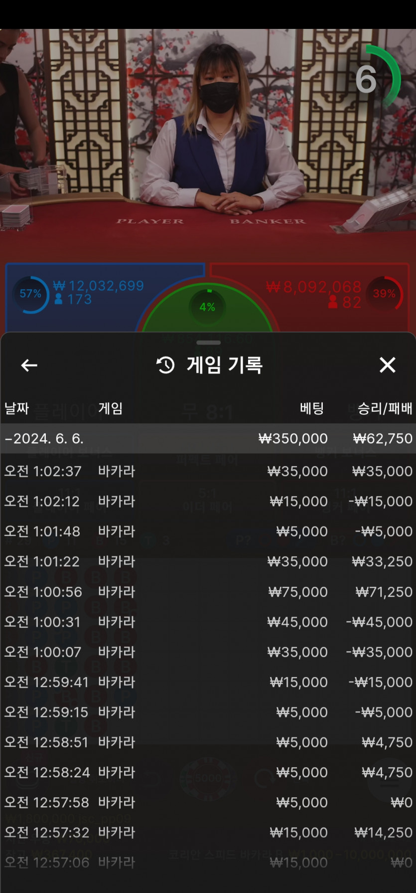 비제 후기(0)